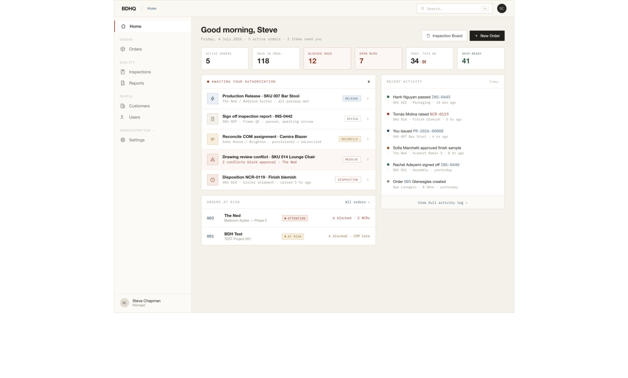 BDHQ home dashboard