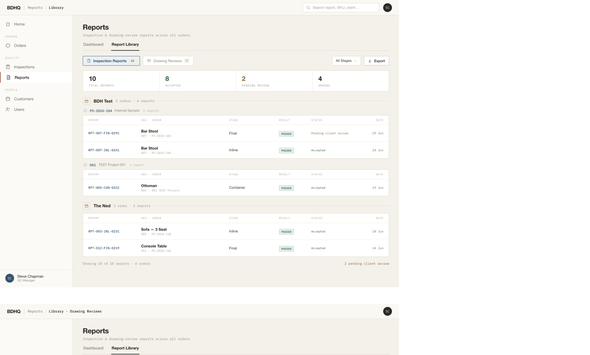 BDHQ Reports Library